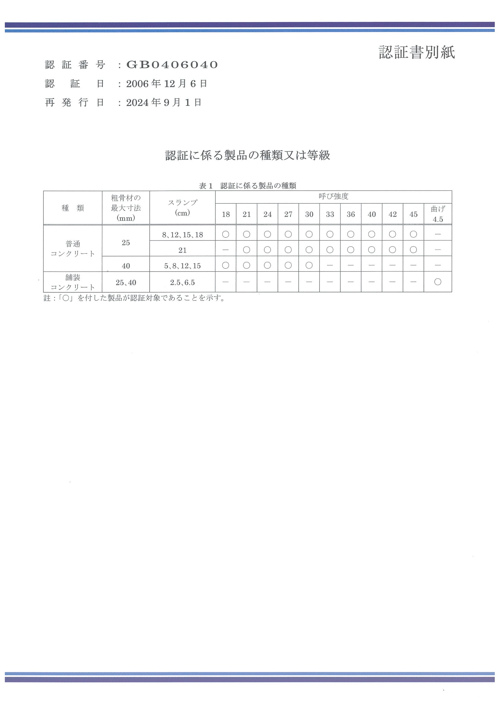 JIS 認定証